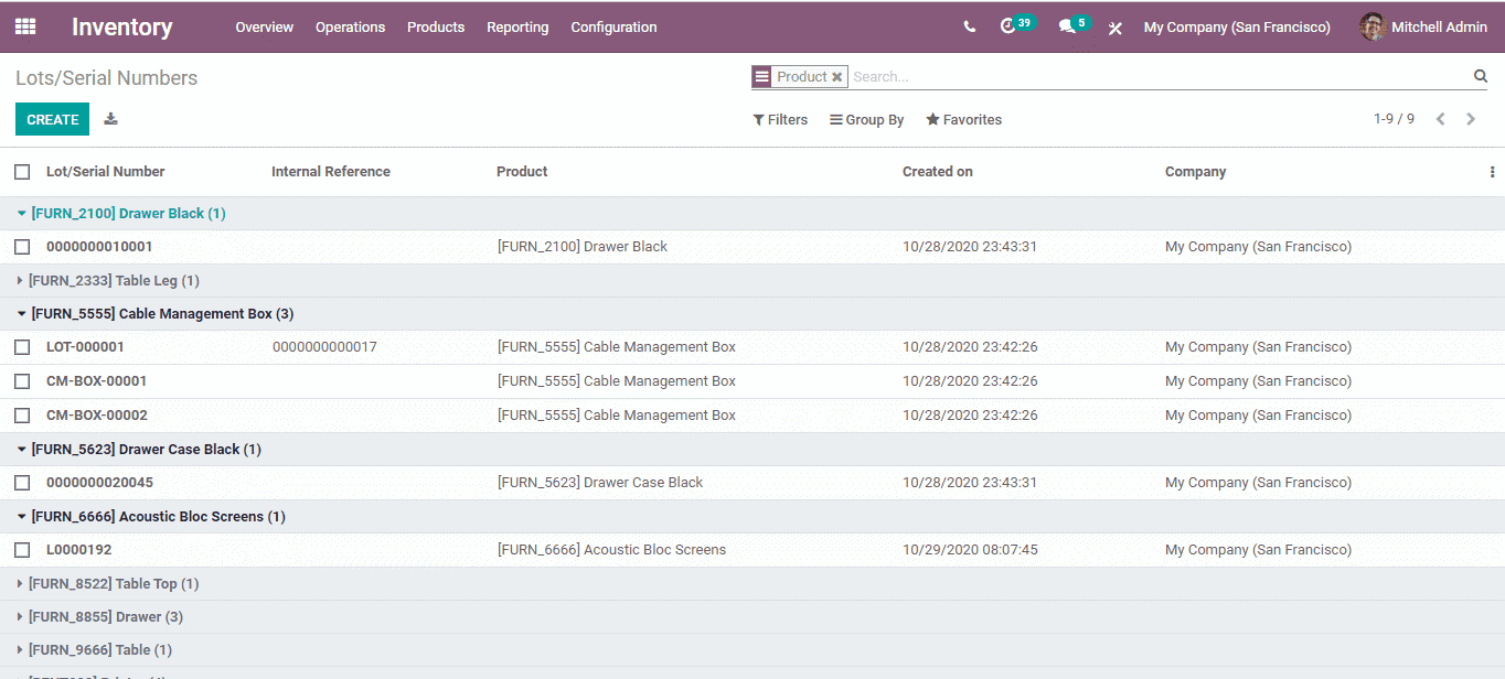 how-to-manage-lots-odoo-14-cybrosys