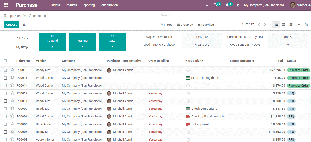 how-to-manage-lots-odoo-14-cybrosys