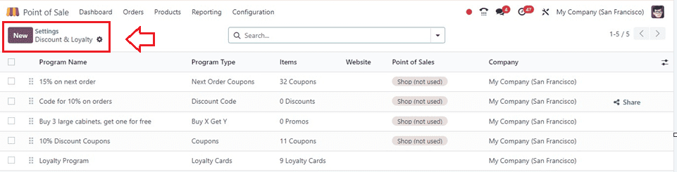 how-to-manage-loyalty-programs-in-odoo-17-pos-2-cybrosys