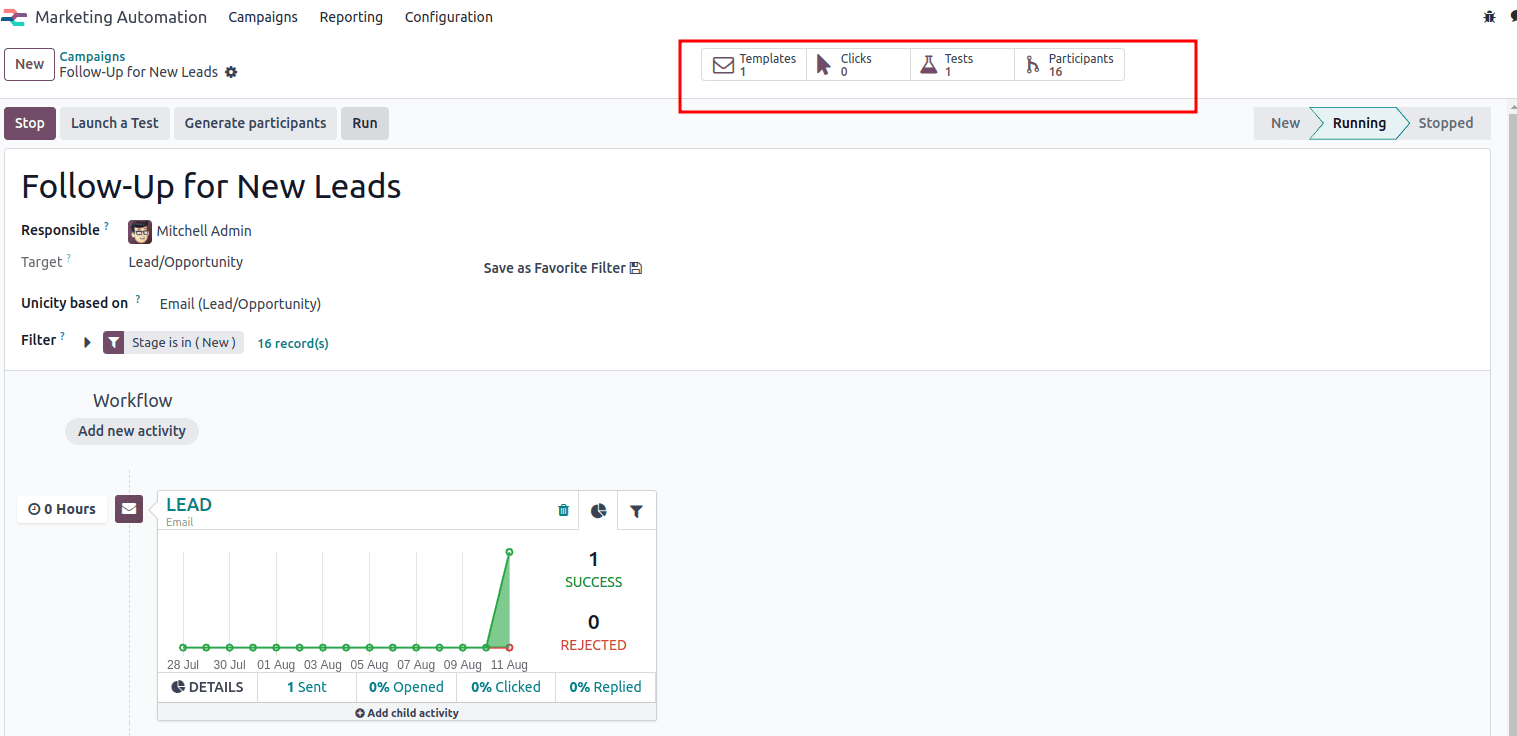 How to Manage Marketing Automation Activities in Odoo 18-cybrosys