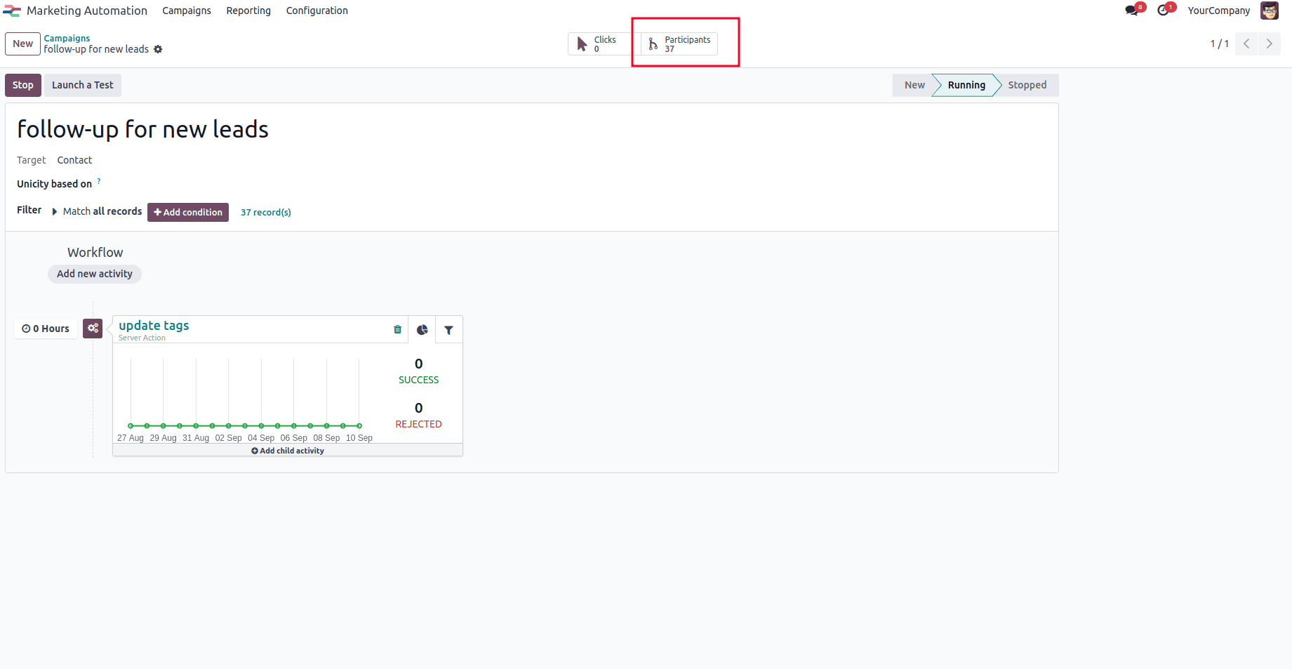 How to Manage Marketing Automation Activities in Odoo 18-cybrosys