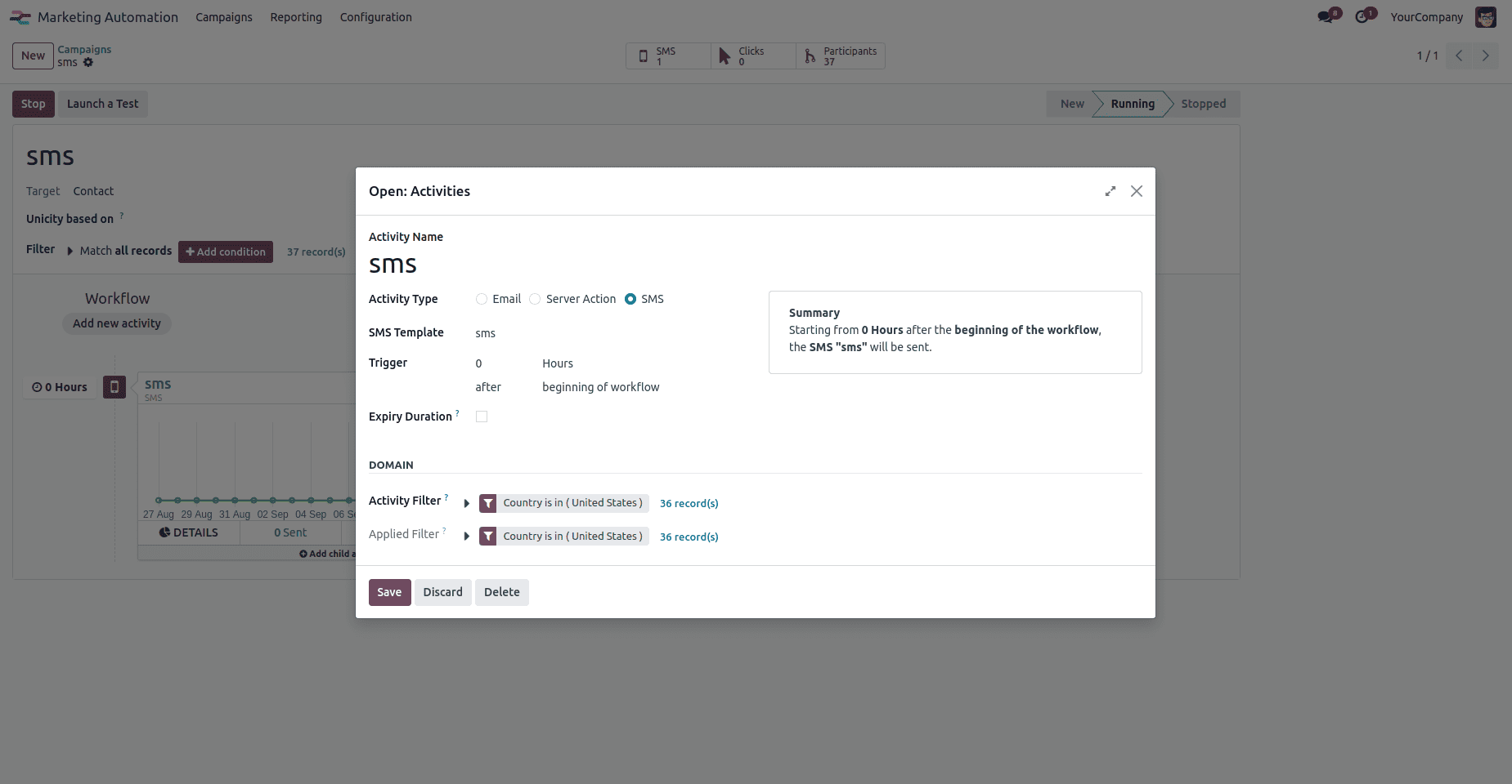 How to Manage Marketing Automation Activities in Odoo 18-cybrosys