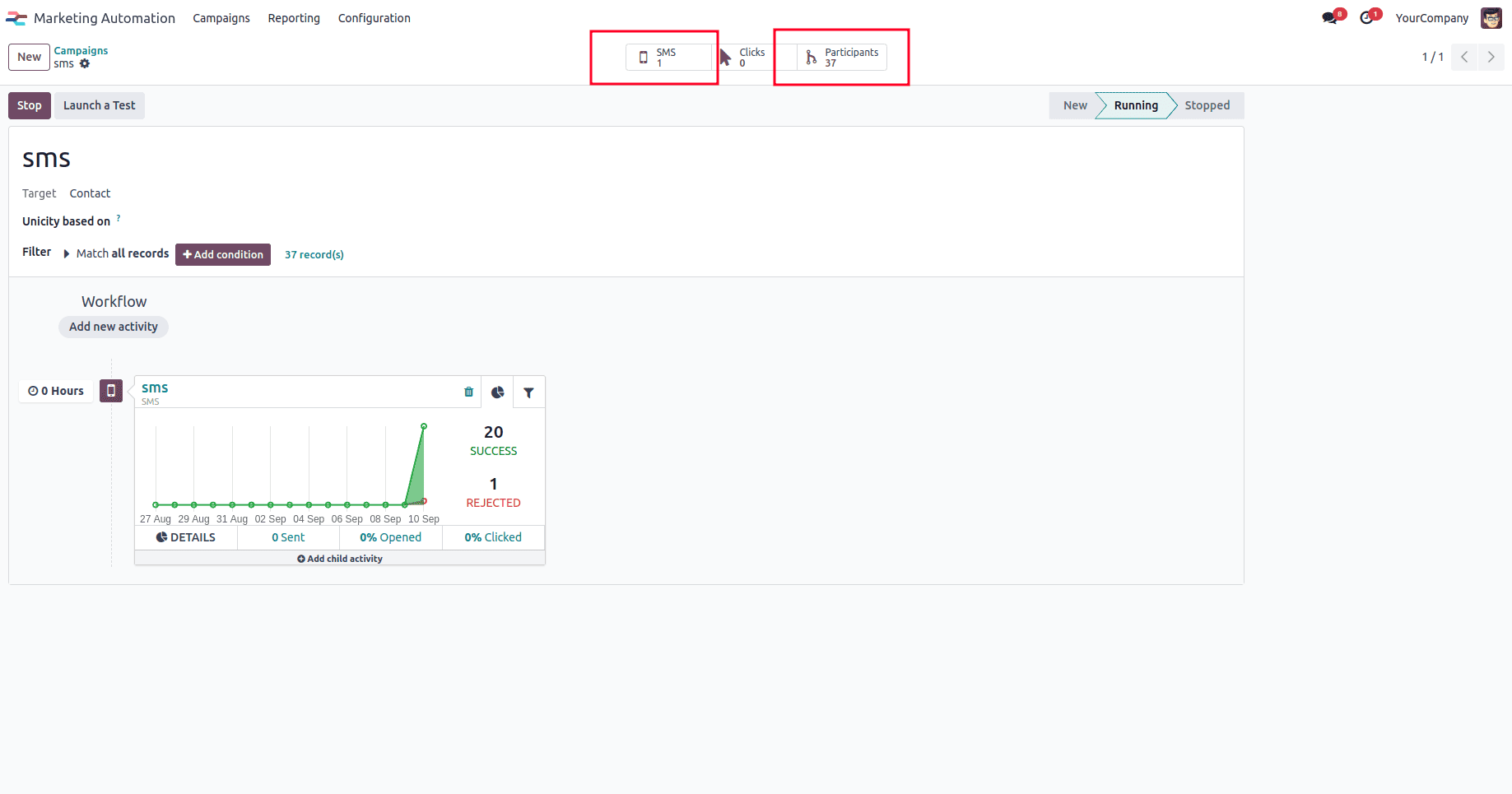 How to Manage Marketing Automation Activities in Odoo 18-cybrosys