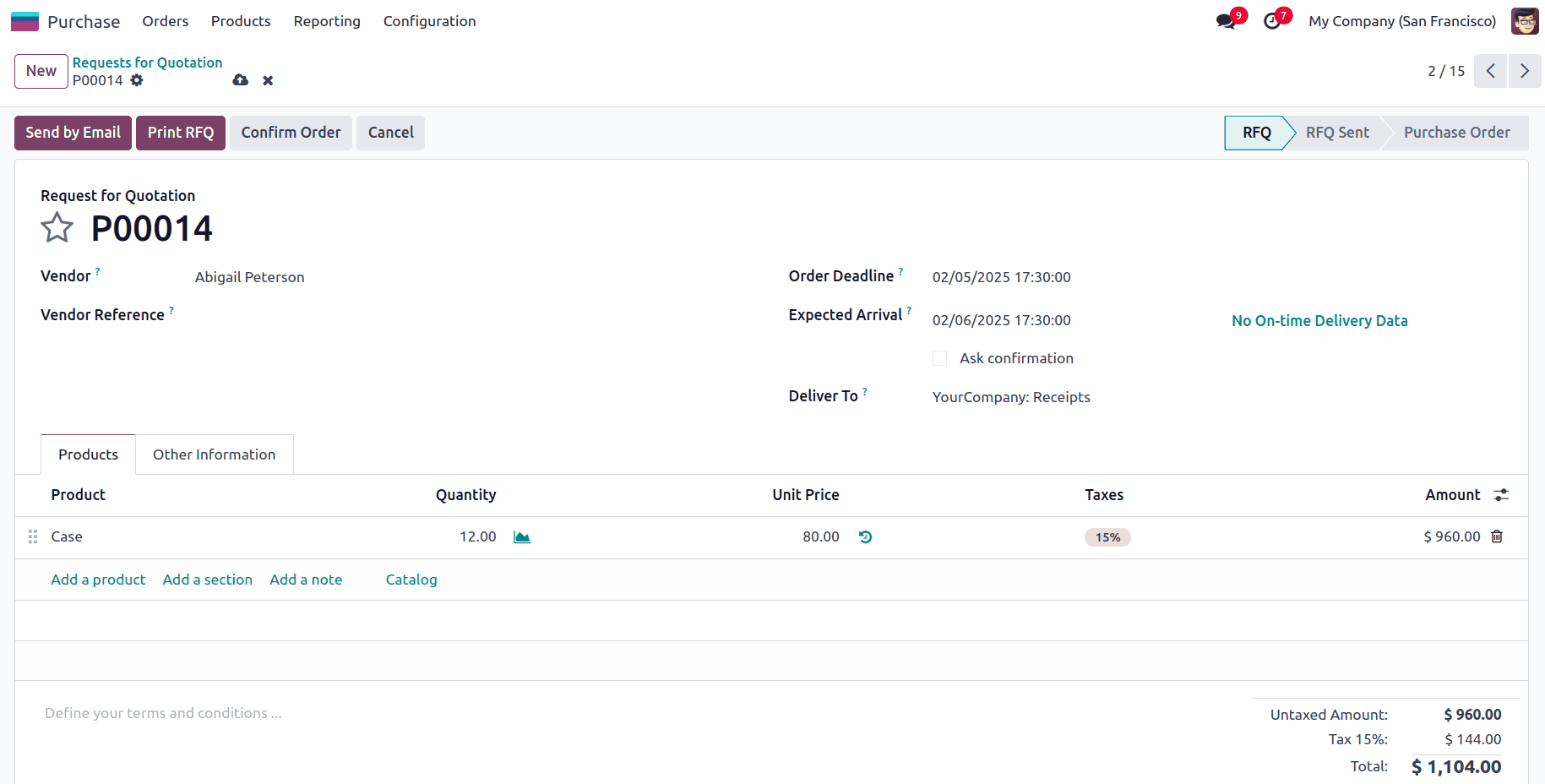 How to Manage Minimum Stock Rule in Odoo 18 Inventory-cybrosys