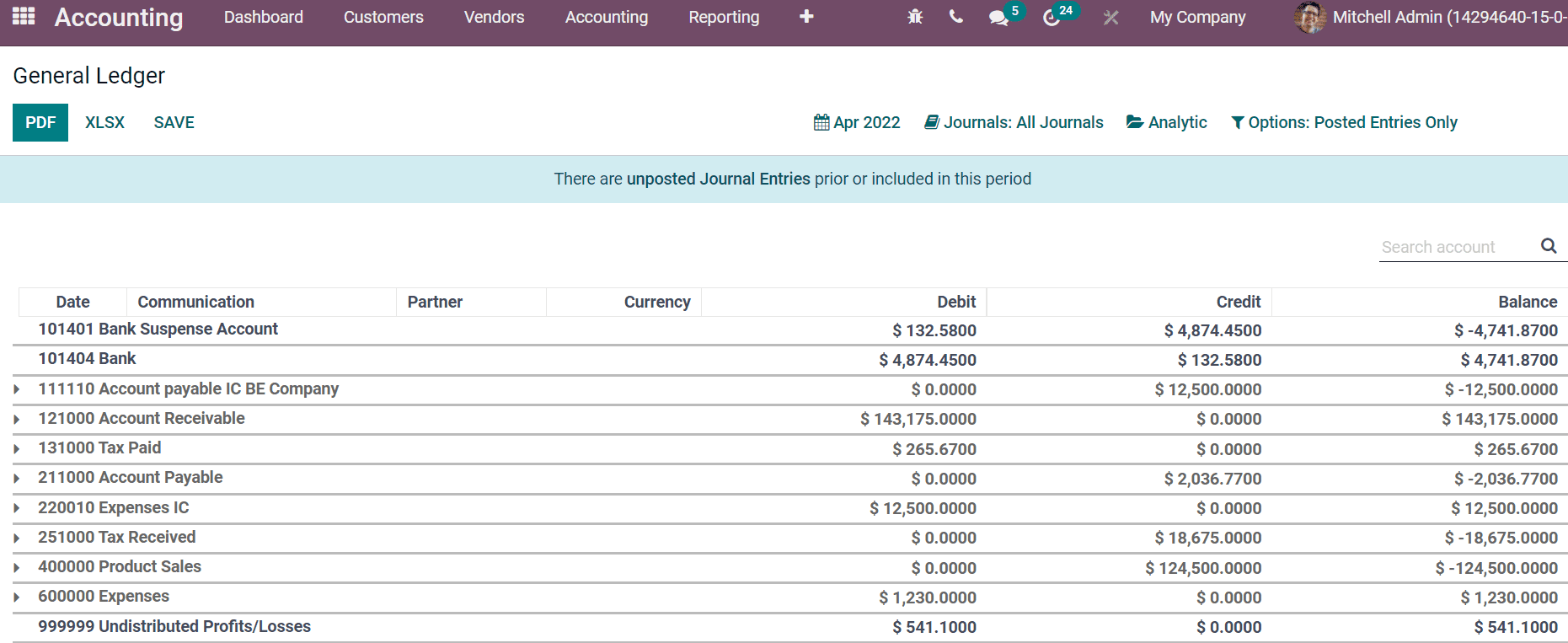 how-to-manage-multi-companies-with-odoo-15-cybrosys