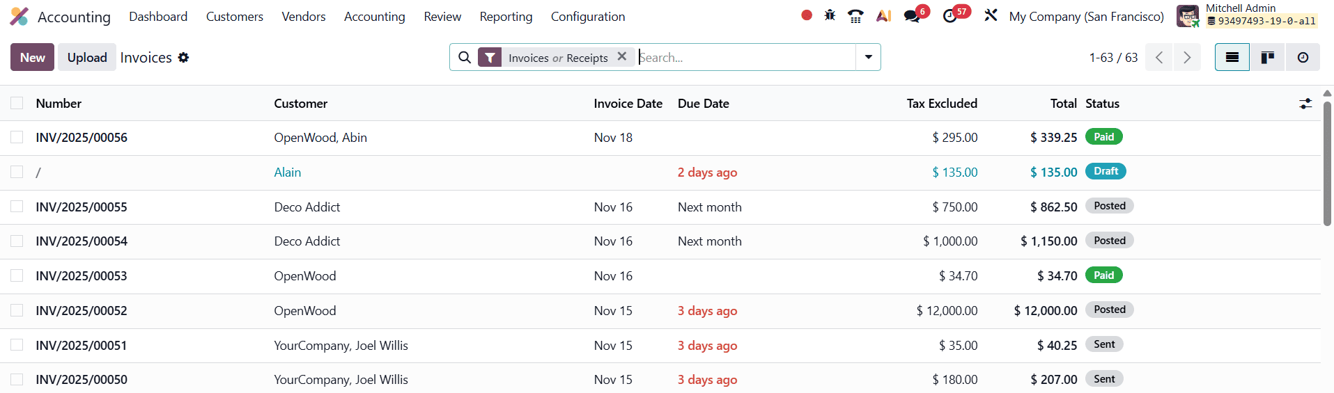How to Manage Multi-currency and Exchange Rates in Odoo 19 Accounting-cybrosys