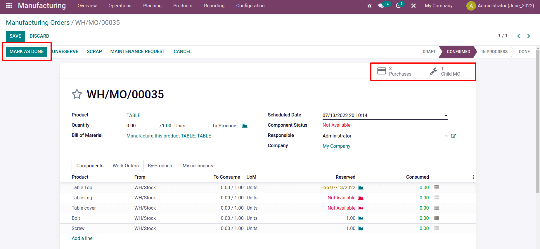 how-to-manage-multi-level-bill-of-material-in-odoo-15-manufacturing-cybrosys