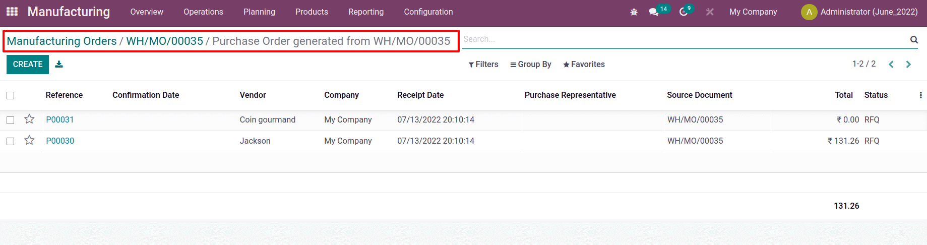 how-to-manage-multi-level-bill-of-material-in-odoo-15-manufacturing-cybrosys