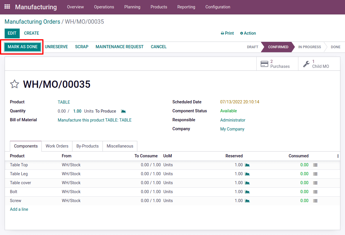 how-to-manage-multi-level-bill-of-material-in-odoo-15-manufacturing-cybrosys