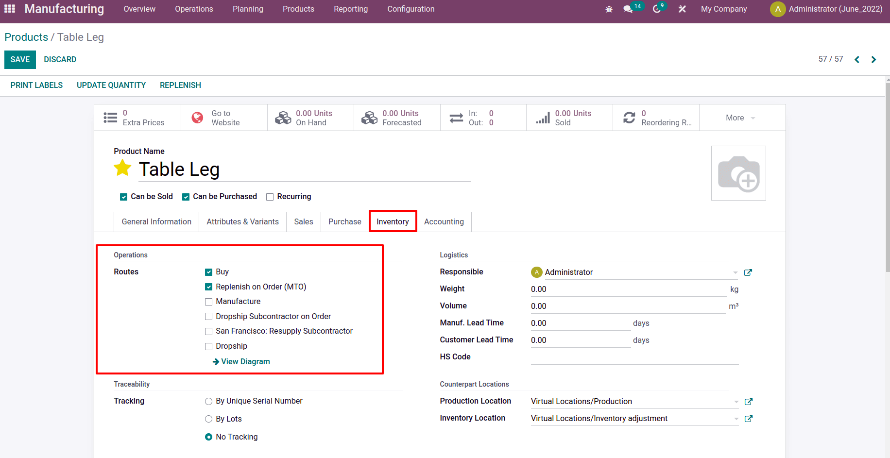 how-to-manage-multi-level-bill-of-material-in-odoo-15-manufacturing-cybrosys