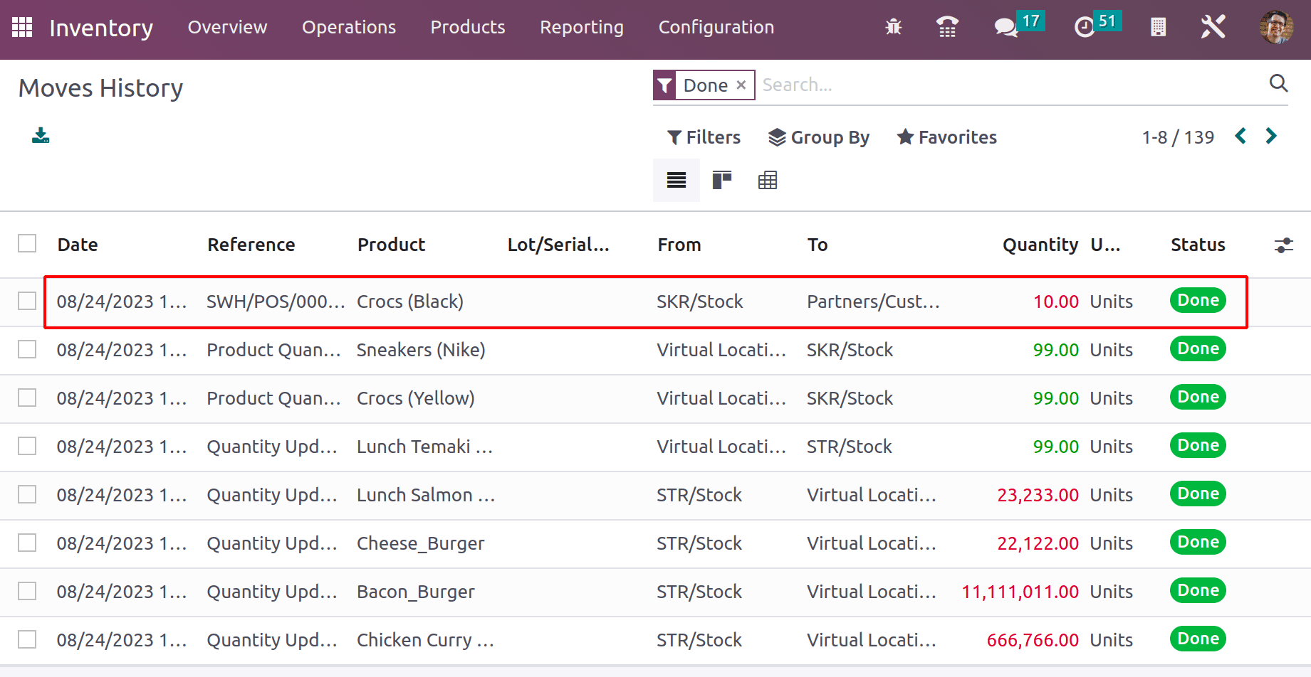 how-to-manage-multiple-warehouse-locations-in-odoo-16-pos-14-cybrosys