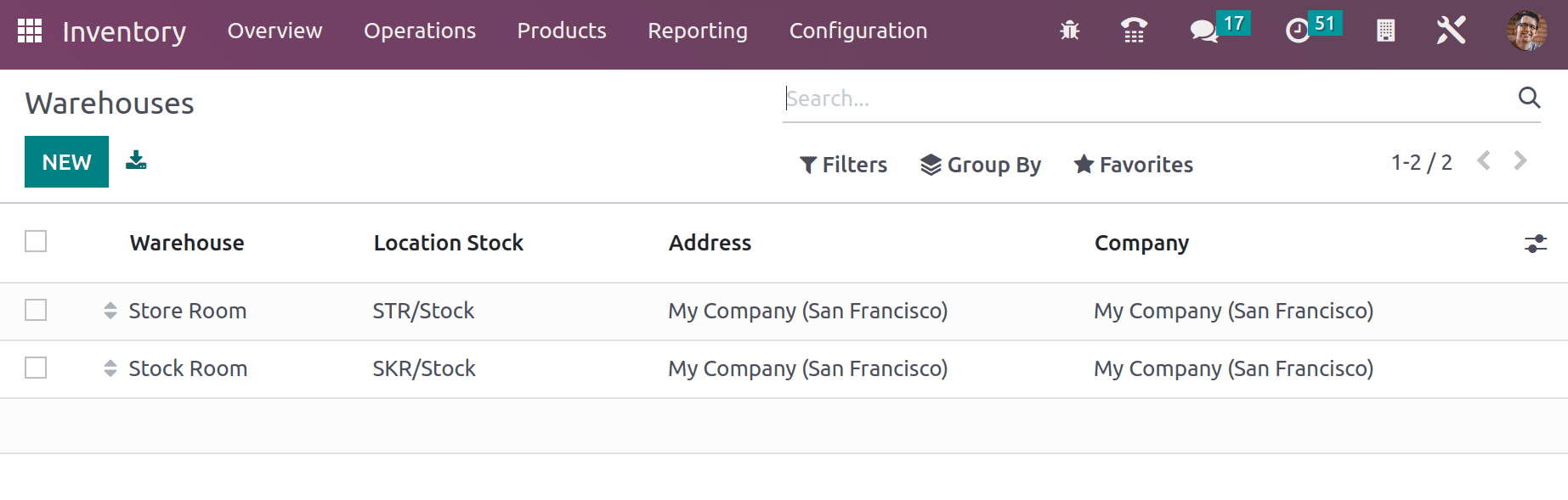 how-to-manage-multiple-warehouse-locations-in-odoo-16-pos-2-cybrosys