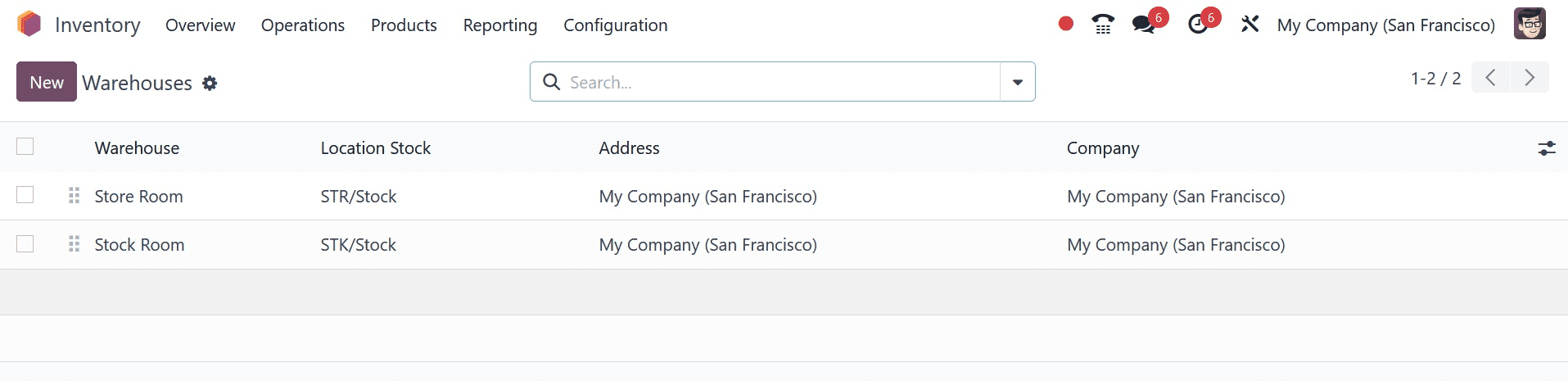 How to Manage Multiple Warehouses for Multiple Floors in Odoo 17 POS-cybrosys