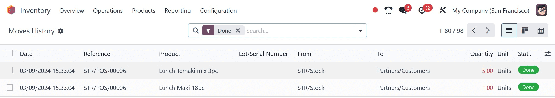 How to Manage Multiple Warehouses for Multiple Floors in Odoo 17 POS-cybrosys