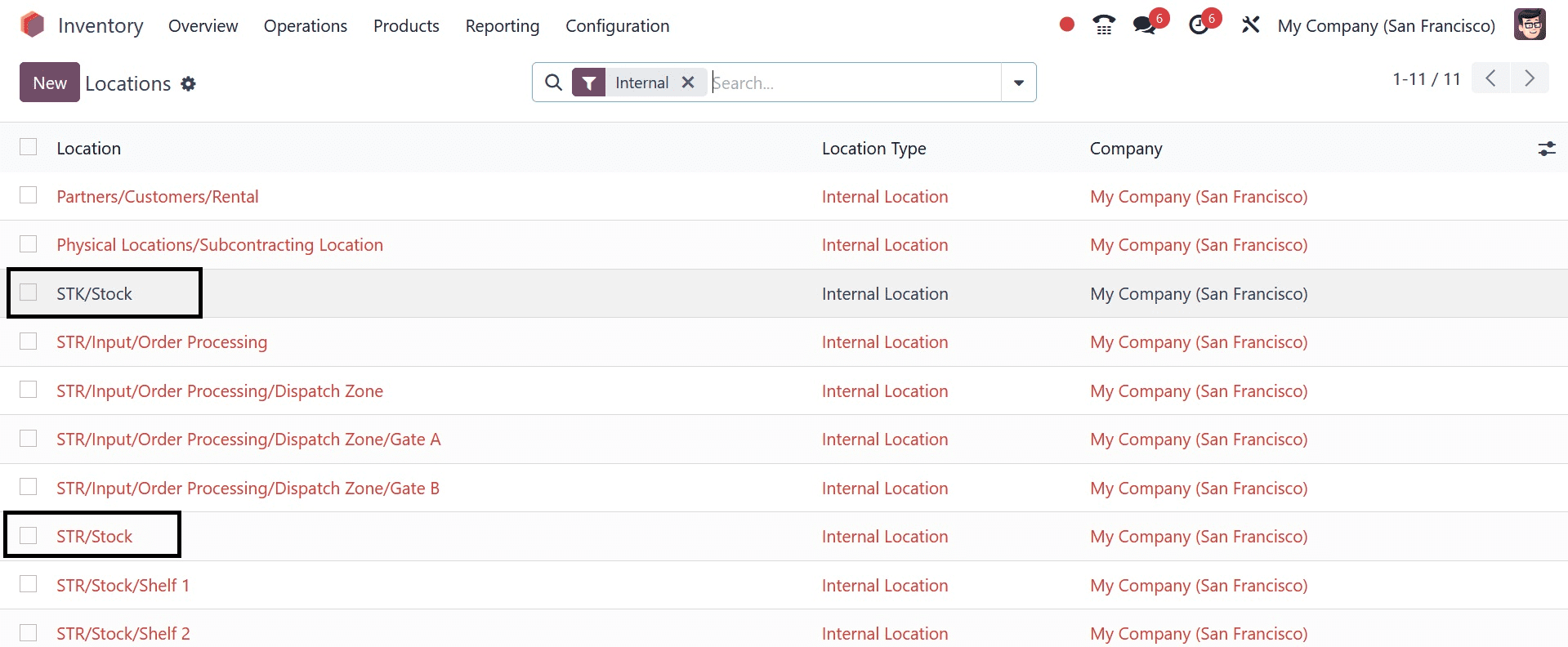 How to Manage Multiple Warehouses for Multiple Floors in Odoo 17 POS-cybrosys