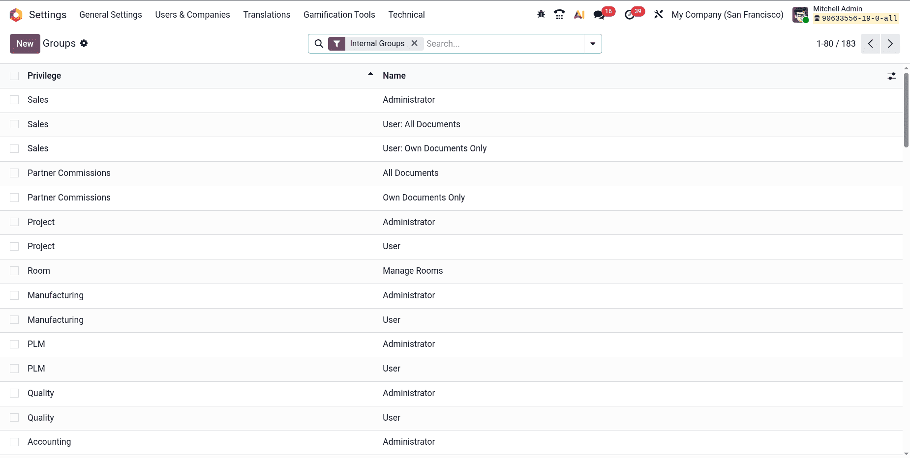 How to Manage Odoo 19 Permissions by Groups-cybrosys