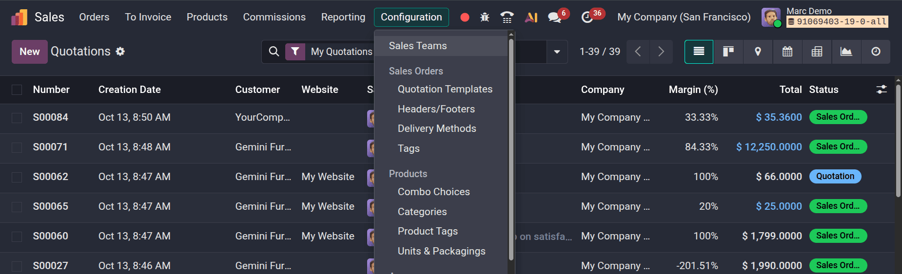 How to Manage Odoo 19 Permissions by Groups-cybrosys