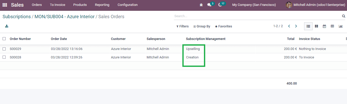 how-to-manage-odoo-erp-subscription-effectively-with-odoo-15-cybrosys