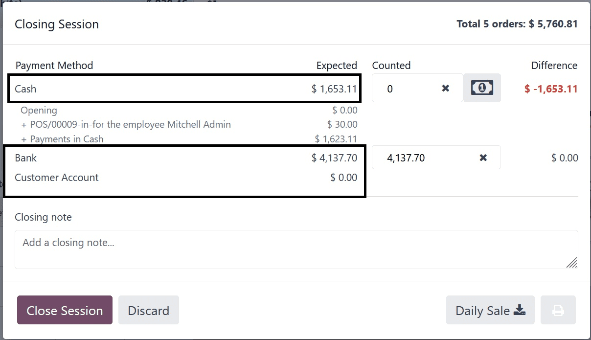 How to Manage Opening & Closing Controls in Odoo 17 POS-cybrosys