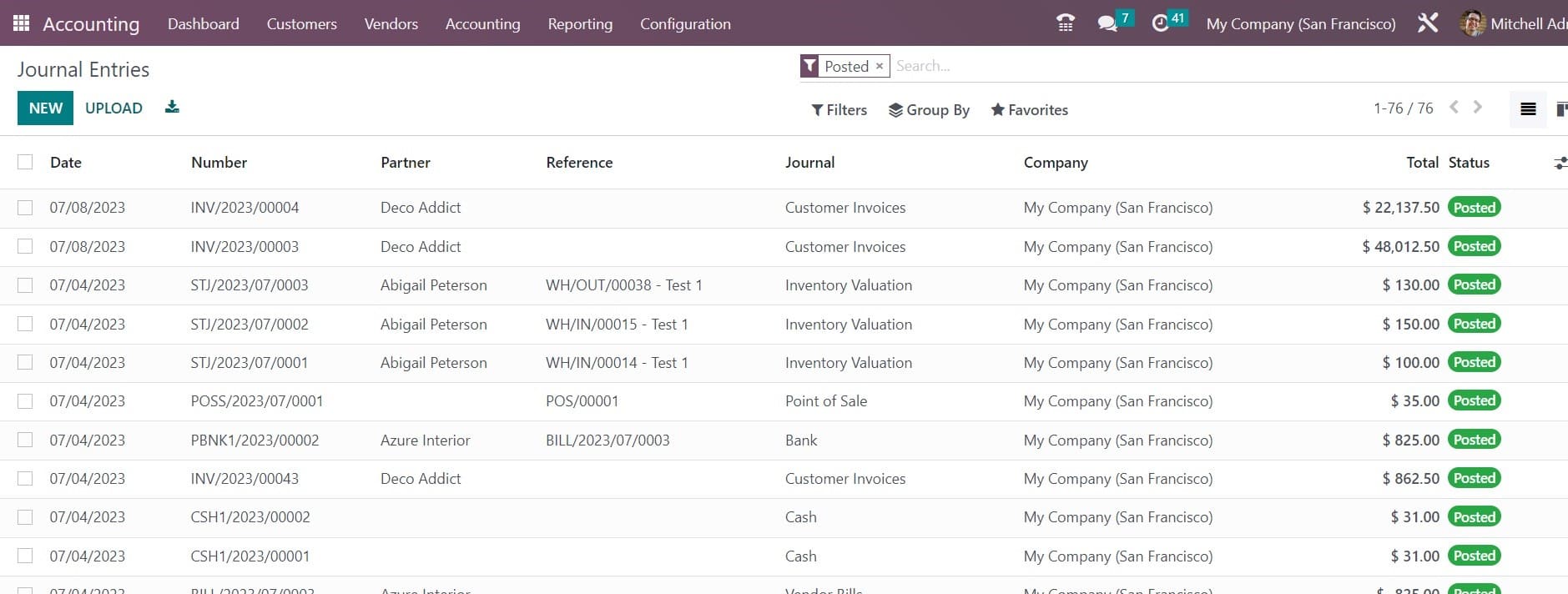 How to Manage Opening Balance in Odoo 16 Accounting-cybrosys