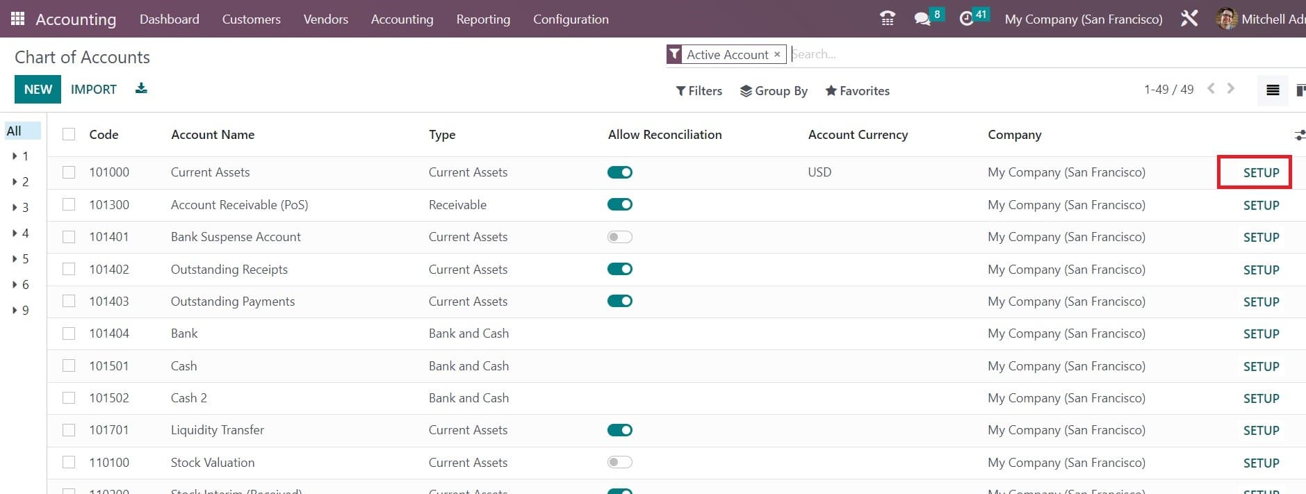 How to Manage Opening Balance in Odoo 16 Accounting-cybrosys