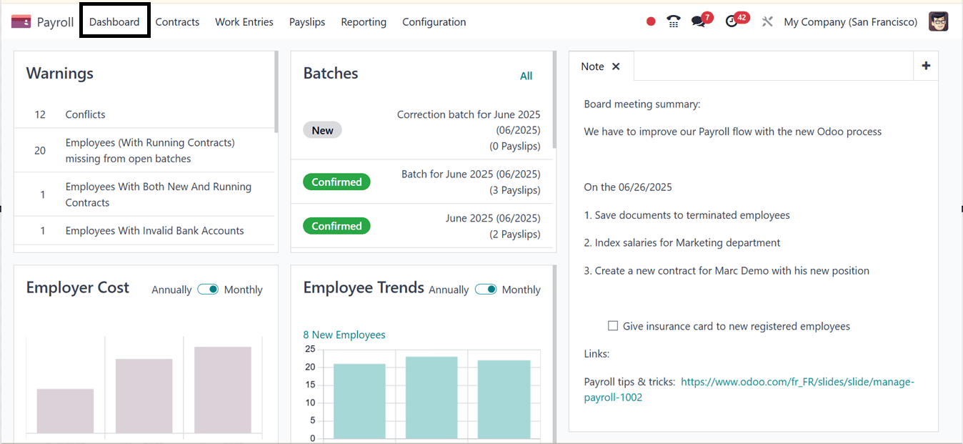 How to Manage Payroll Dashboard in Odoo 18-cybrosys