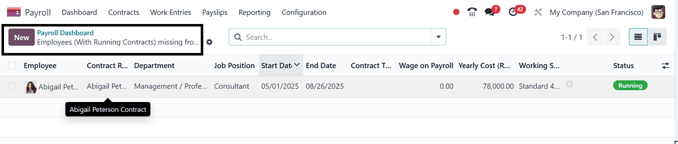 How to Manage Payroll Dashboard in Odoo 18-cybrosys