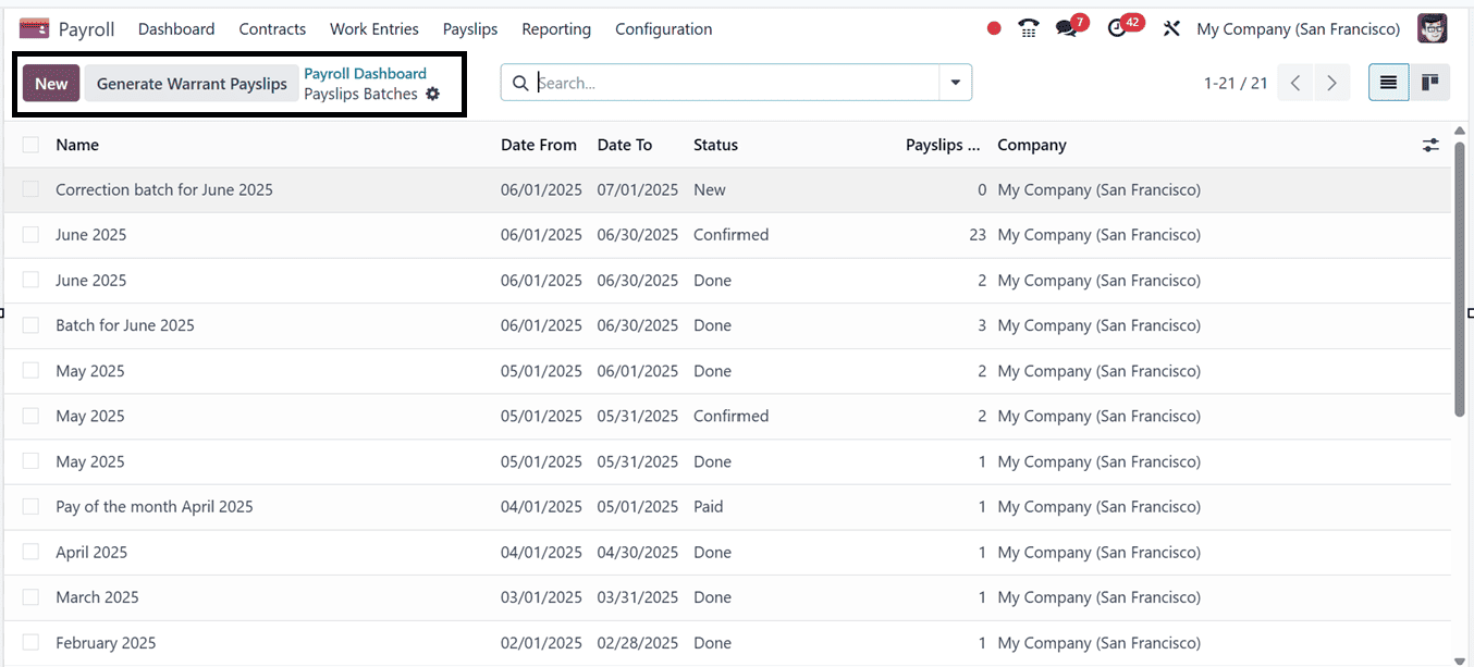 How to Manage Payroll Dashboard in Odoo 18-cybrosys