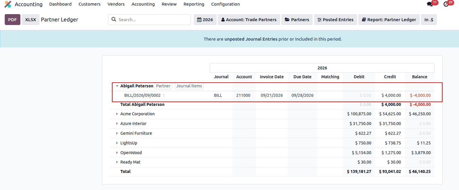 How to Manage Post-Dated (PDC) Cheques for Customer Invoices in Odoo 19-cybrosys