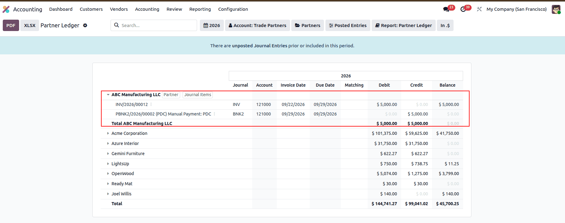 How to Manage Post-Dated (PDC) Cheques for Customer Invoices in Odoo 19-cybrosys