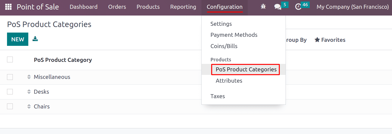 how-to-manage-product-category-in-odoo-16-pos-2-cybrosys