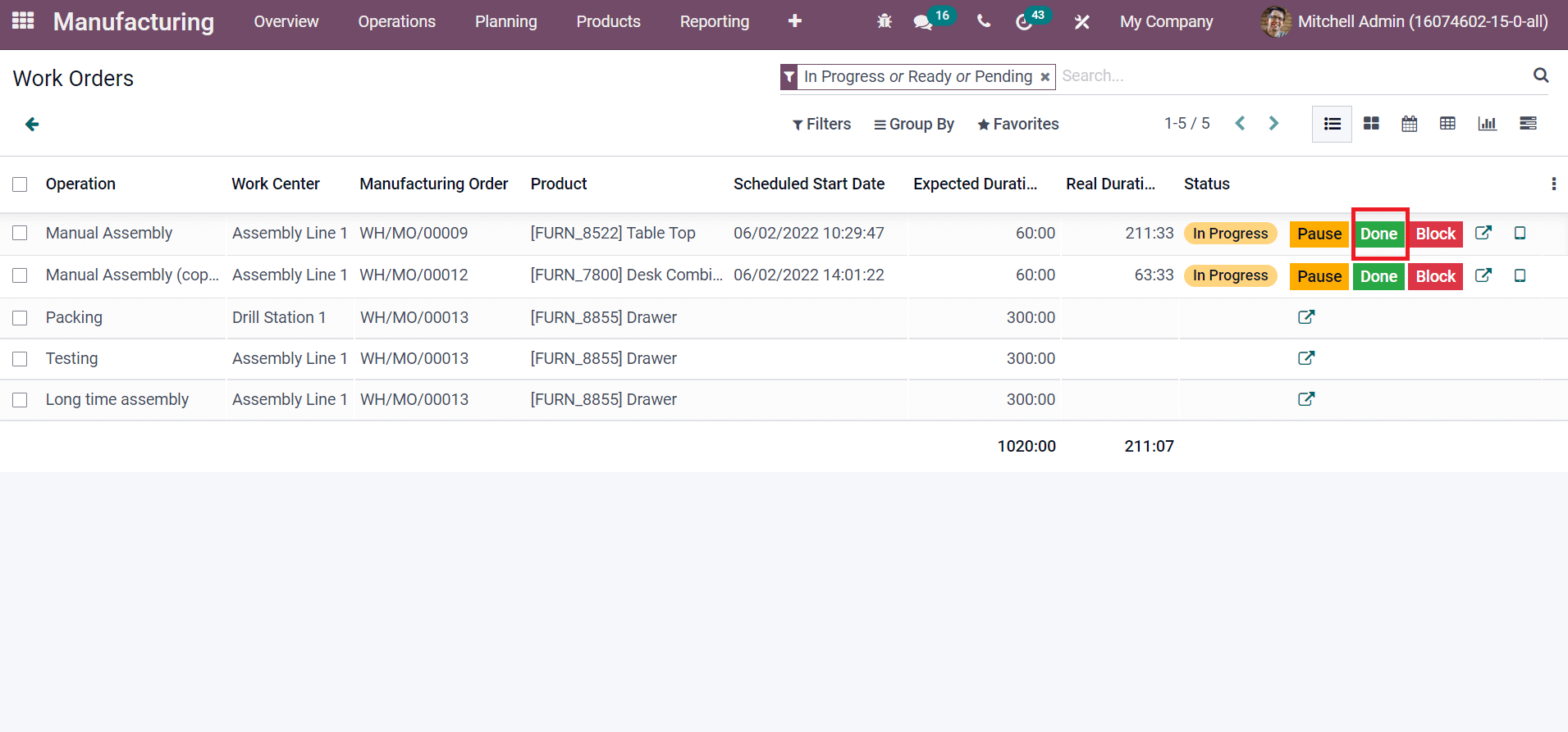 how-to-manage-production-with-the-odoo-15-manufacturing-cybrosys