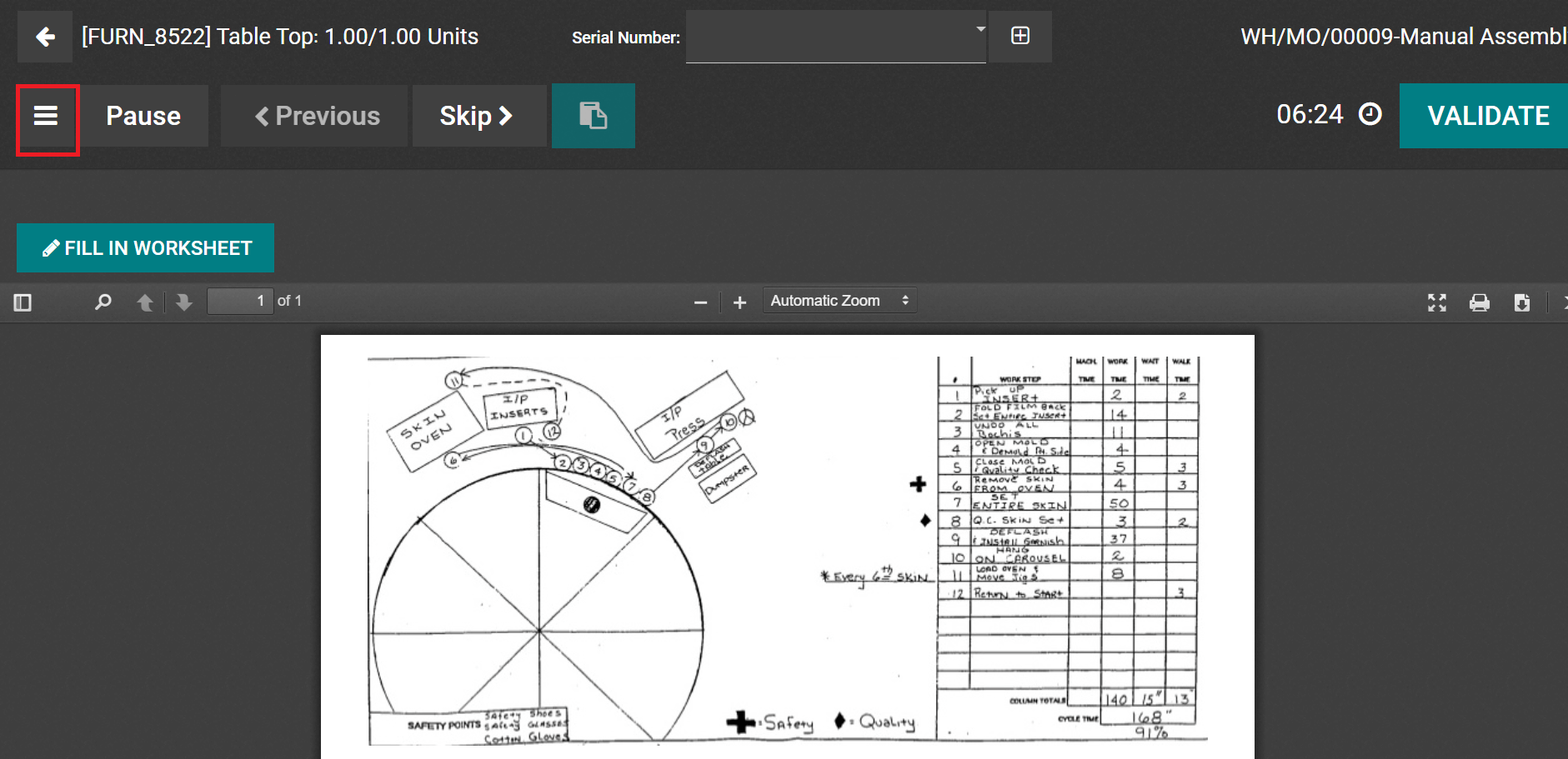 how-to-manage-production-with-the-odoo-15-manufacturing-cybrosys