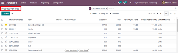 how-to-manage-products-and-its-variants-in-odoo-15-purchase