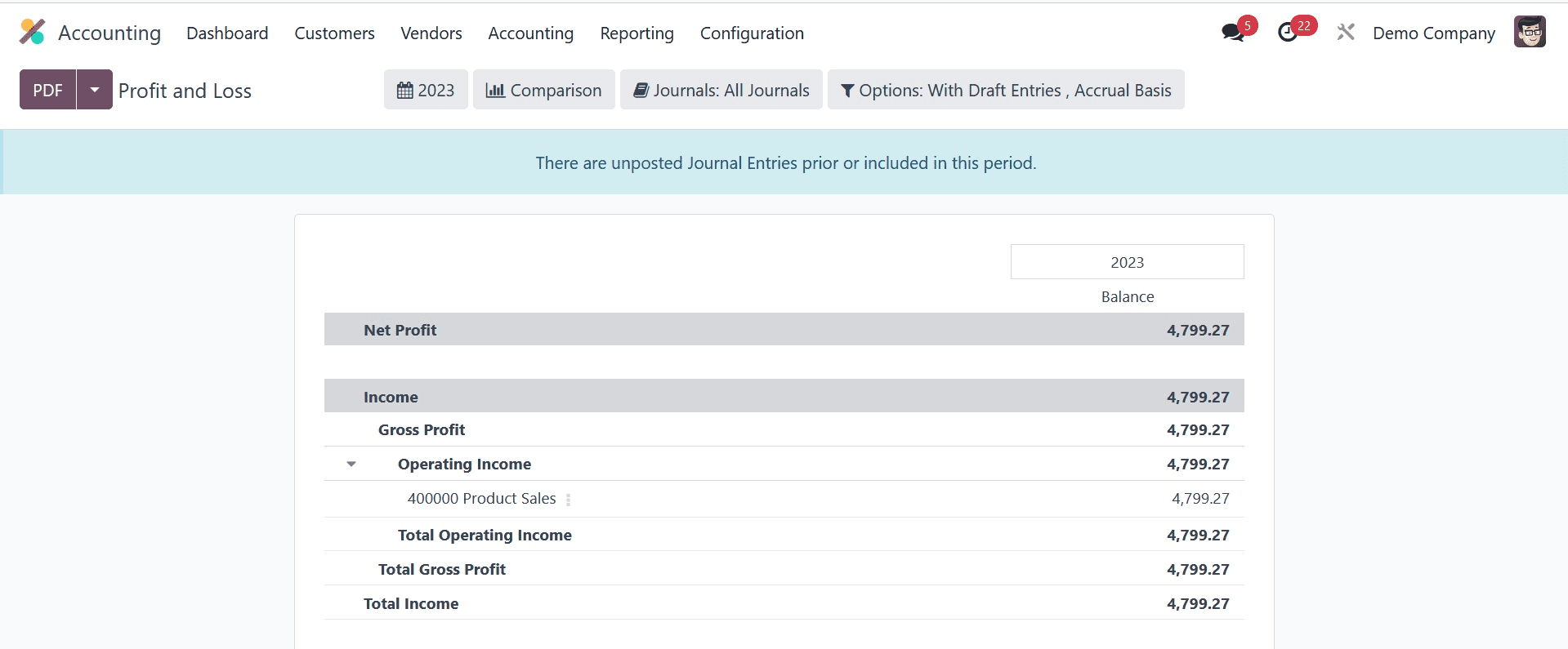 How to Manage Profit & Loss in Odoo 17 Accounting-cybrosys