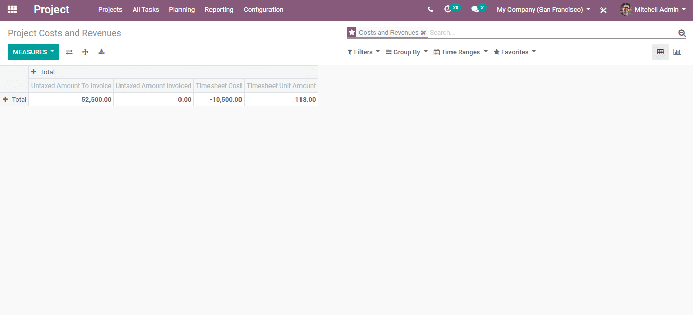 how to manage project in odoo 13 cybrosys