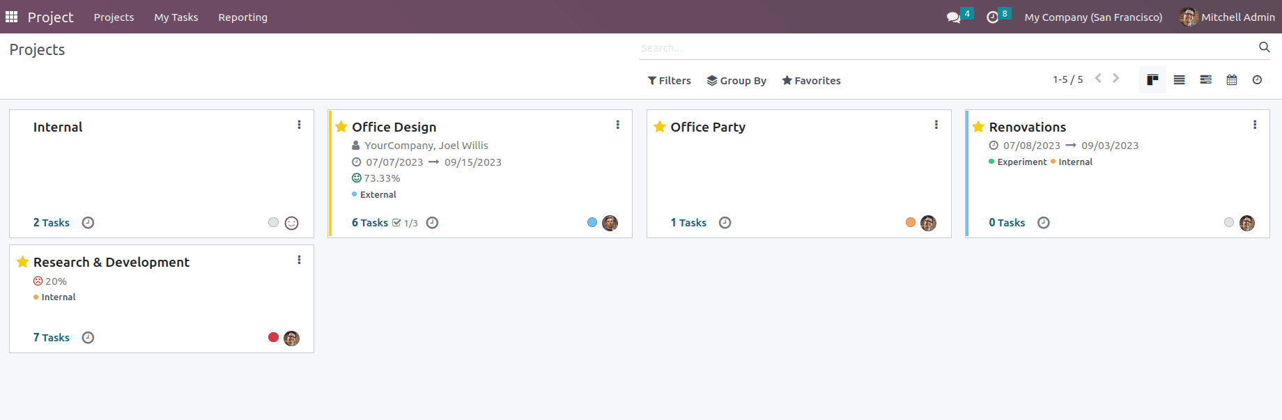 how-to-manage-project-visibility-and-access-rights-in-odoo-16-project-module-7-cybrosys