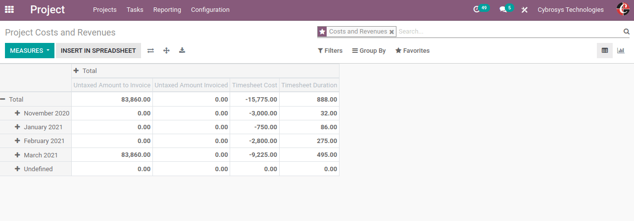 how-to-manage-projects-odoo-14-