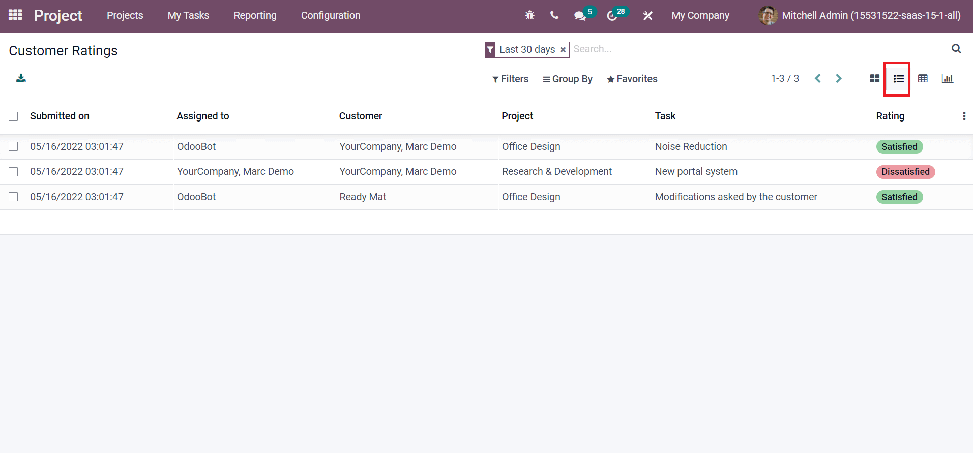 how-to-manage-projects-using-the-odoo-15-cybrosys