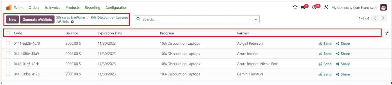 How to Manage Promotion & Coupon Programs Using Odoo 17 Sales-cybrosys