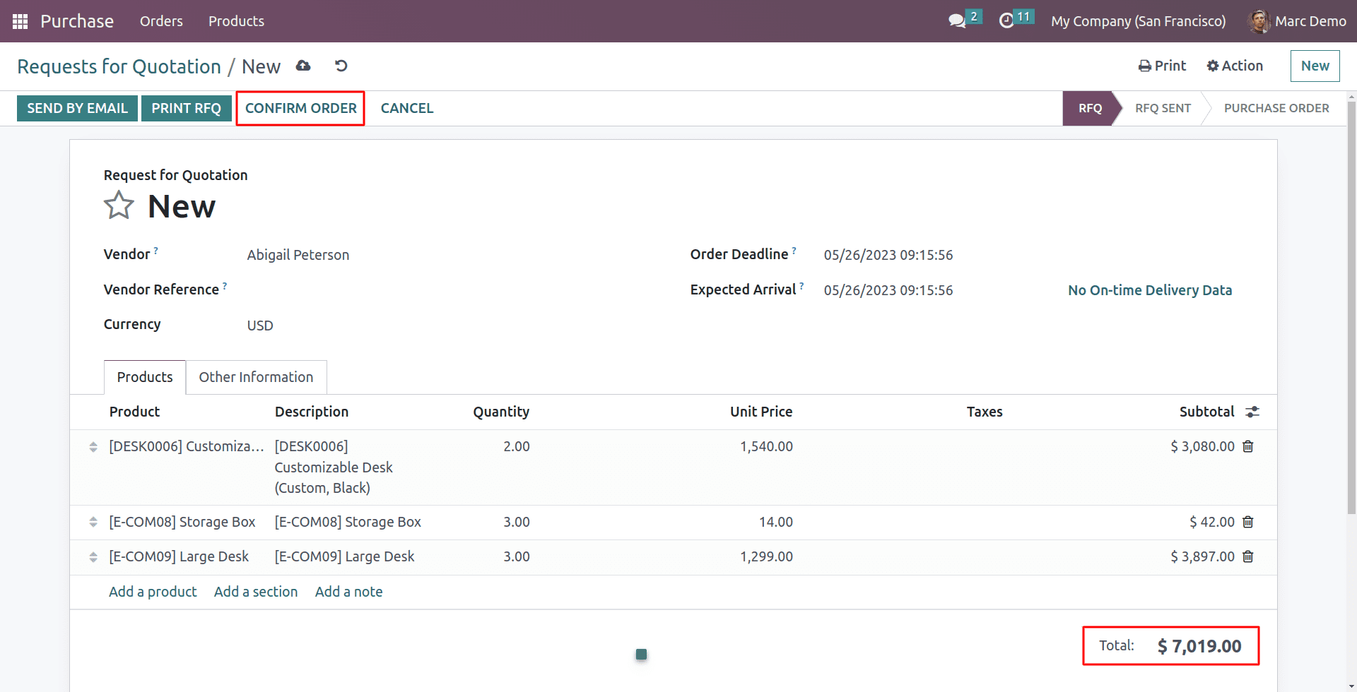 how-to-manage-purchase-order-approval-in-odoo-16-4-cybrosys