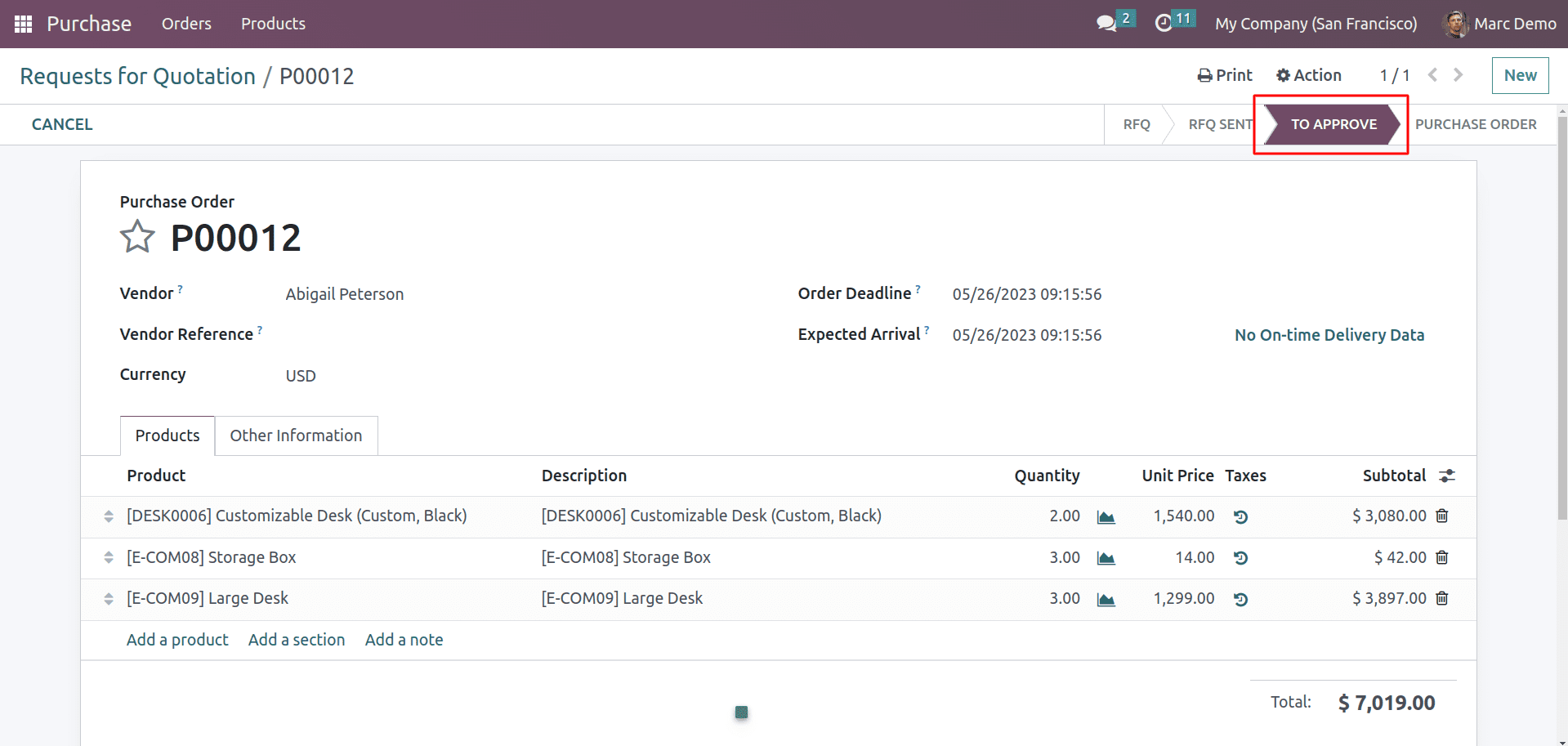 how-to-manage-purchase-order-approval-in-odoo-16-5-cybrosys