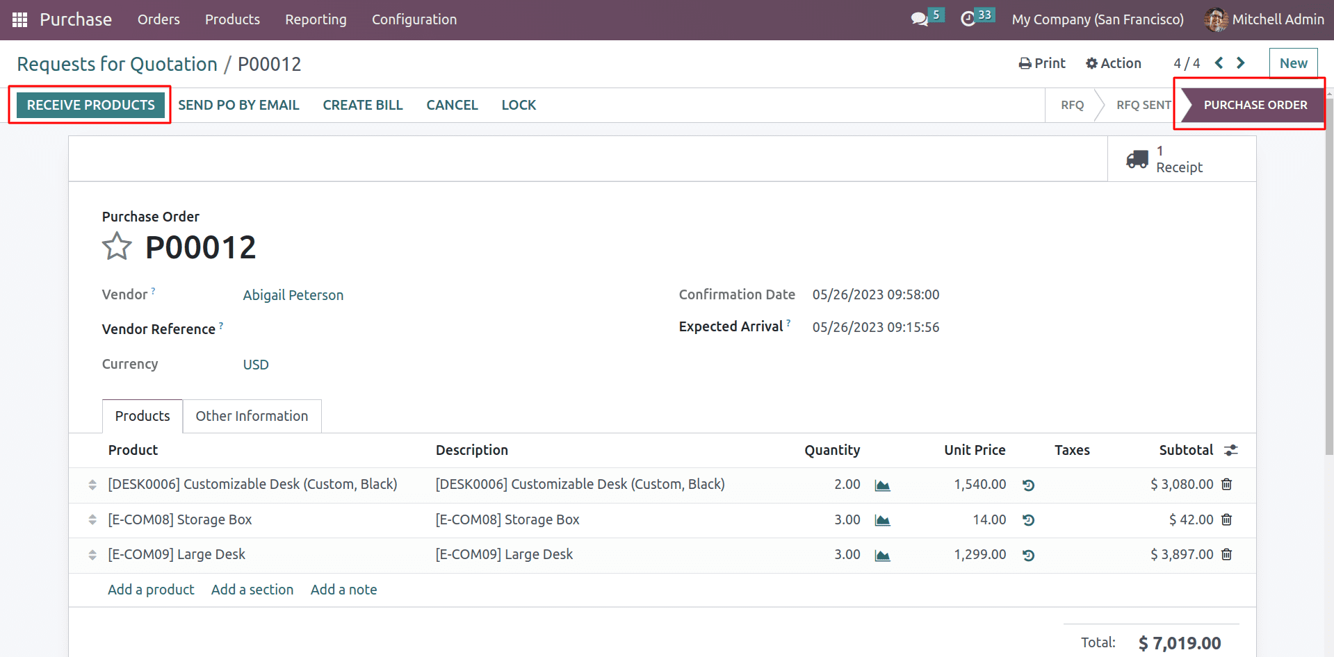 how-to-manage-purchase-order-approval-in-odoo-16-9-cybrosys