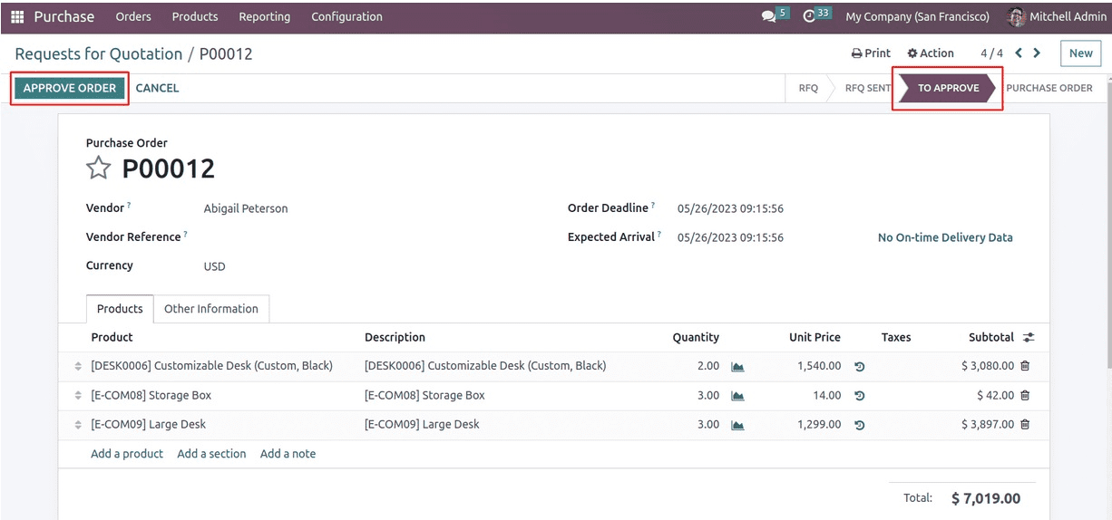 How to Manage Purchase Order Approval in Odoo 17-cybrosys