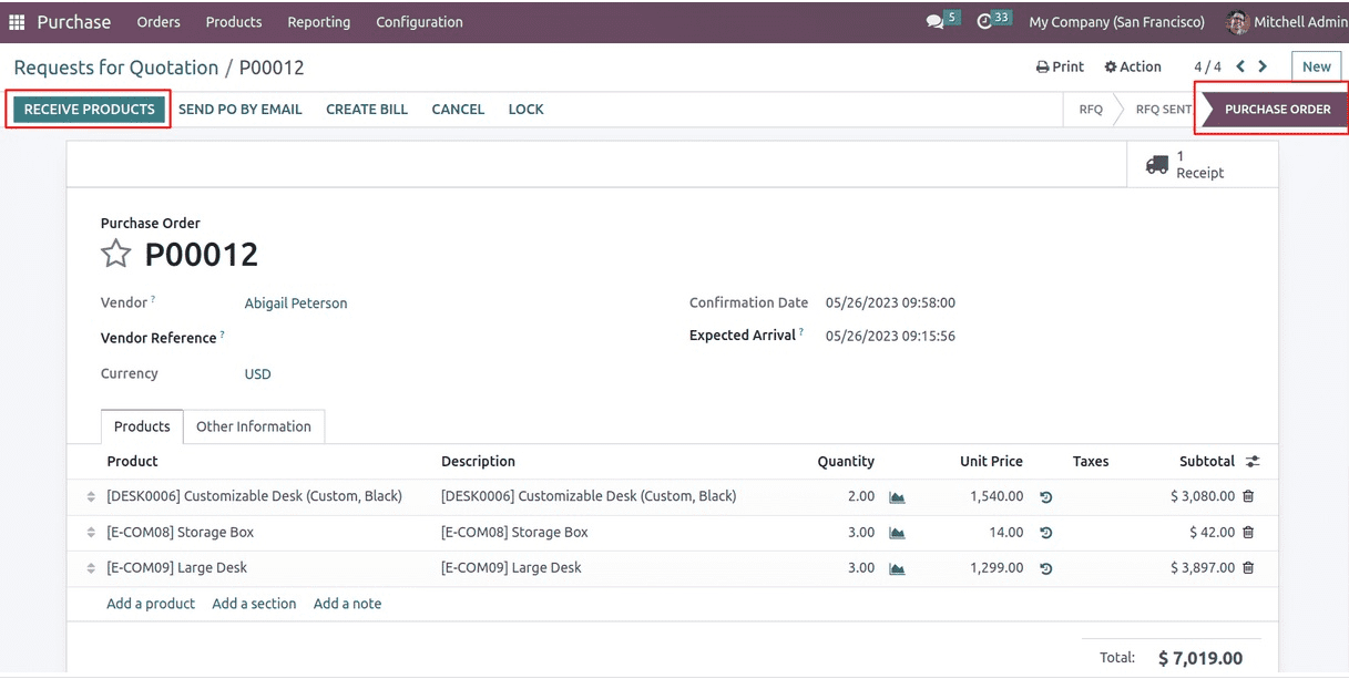 How to Manage Purchase Order Approval in Odoo 17-cybrosys