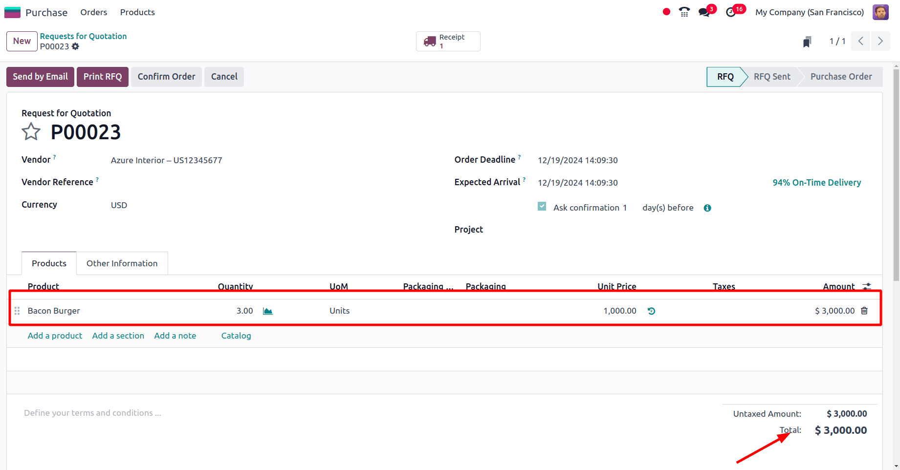 How to Manage Purchase Order Approvals in Odoo 18-cybrosys