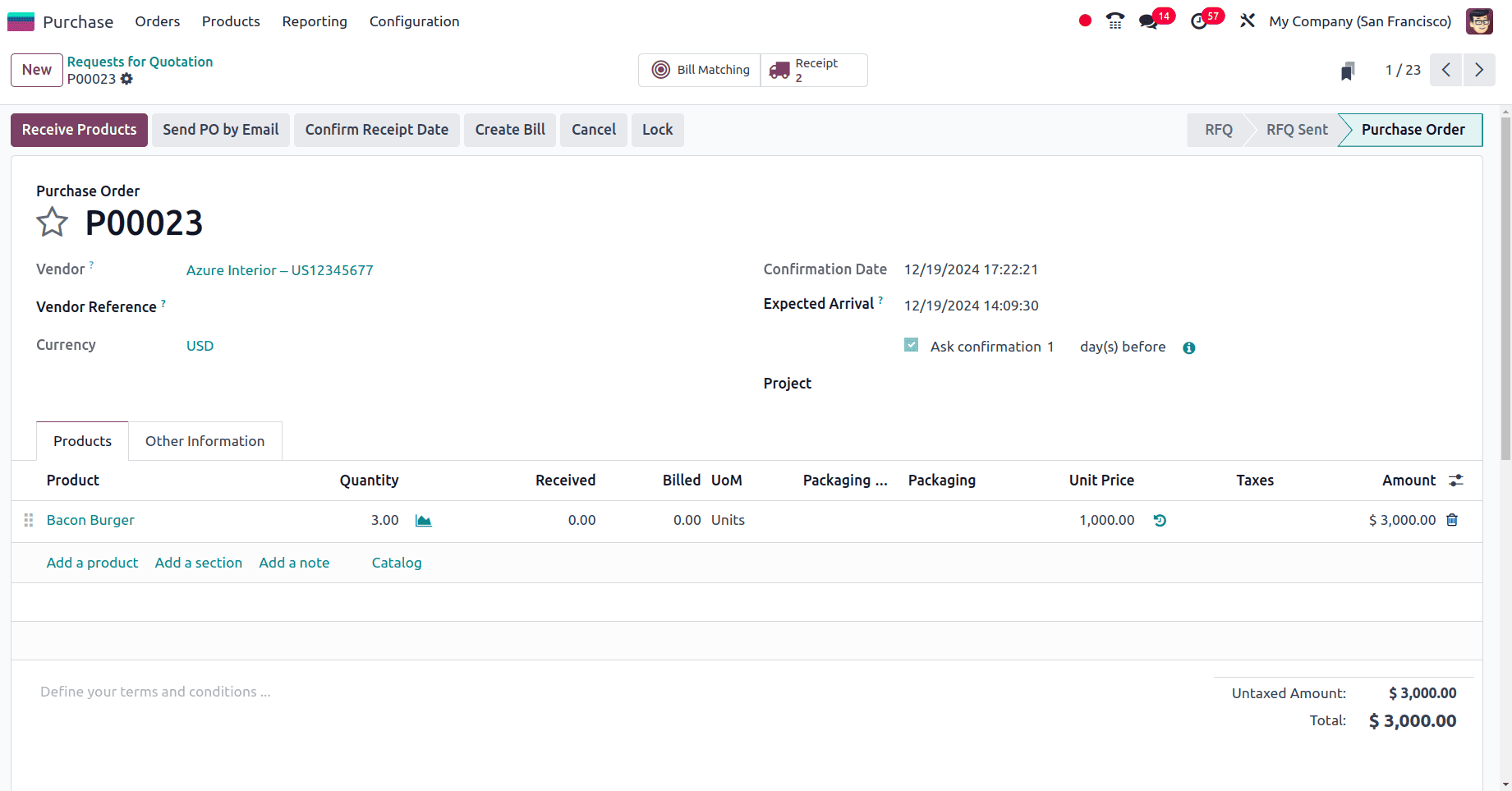 How to Manage Purchase Order Approvals in Odoo 18-cybrosys