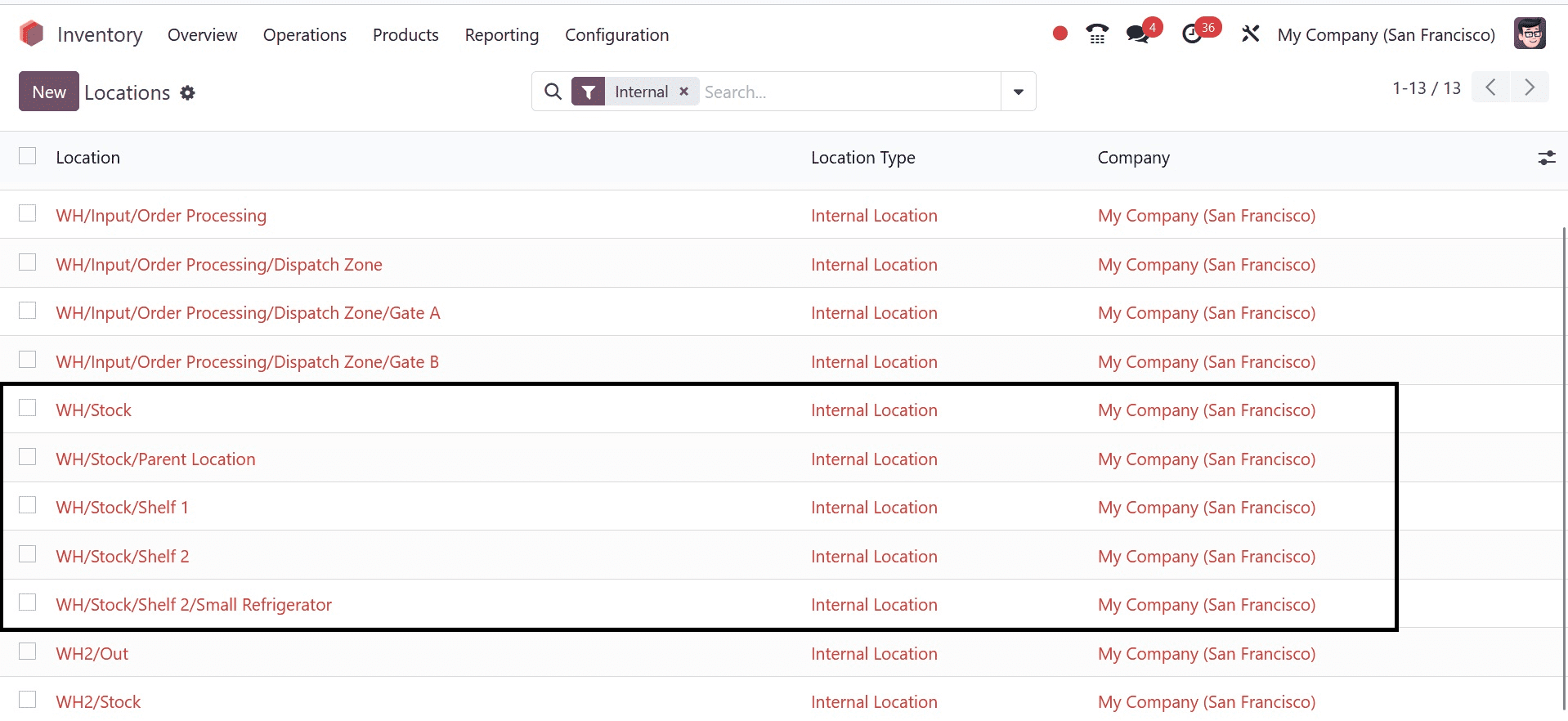 how-to-manage-putaway-rules-in-odoo-17-inventory-2-cybrosys