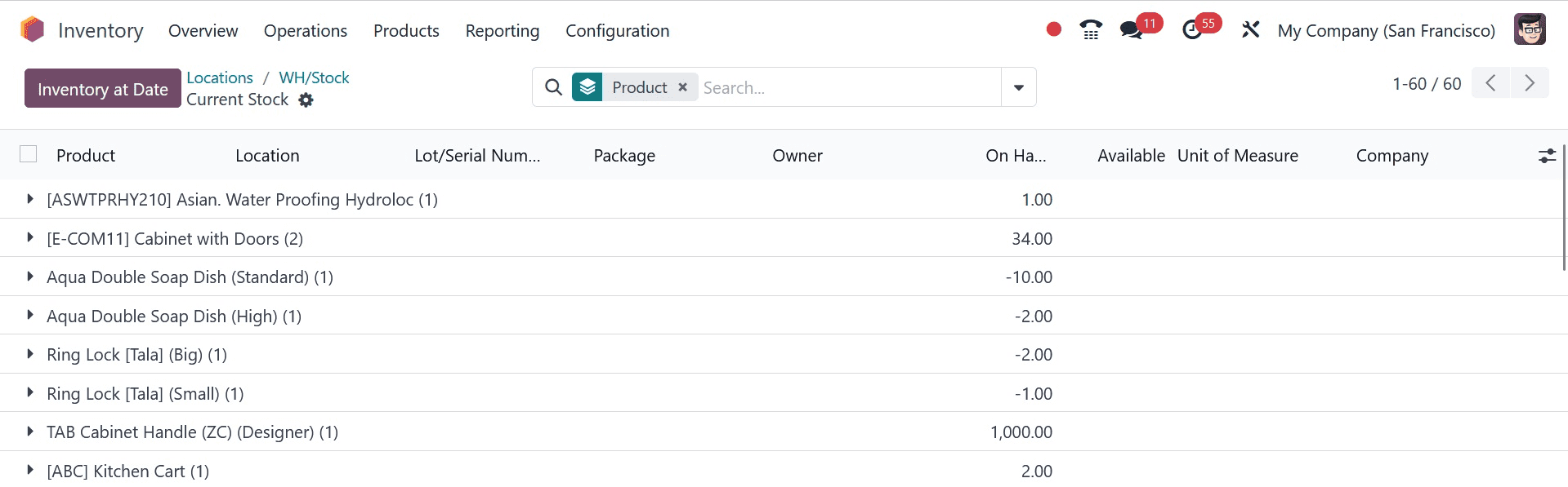 how-to-manage-putaway-rules-in-odoo-17-inventory-7-cybrosys