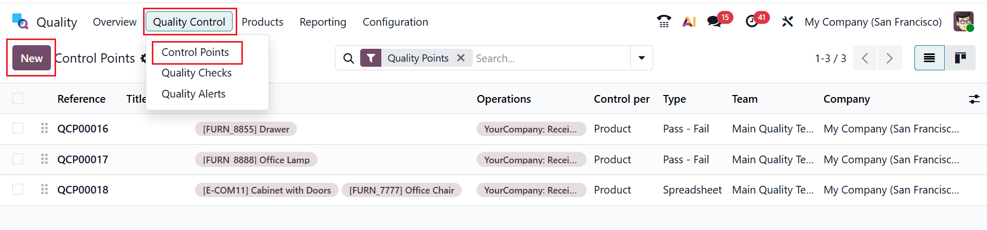 How to Manage Quality Checks and Alerts in Odoo 19-cybrosys